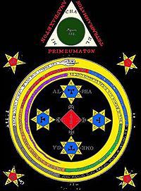 The circle and triangle, used in the evocation of the seventy-two spirits of the Goetia. The magician would stand within the circle and the spirit was believed to appear within the triangle.