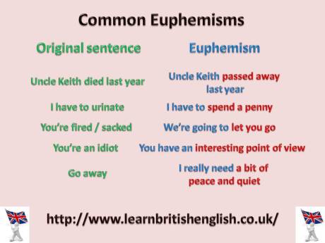Learn British English: English euphemisms visual » Learn British ... www.learnbritishenglish.co.uk