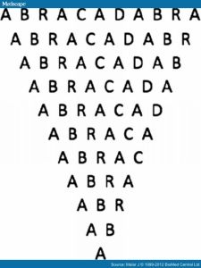 Sammonicus' anti-pyretic abracadabra talisman.