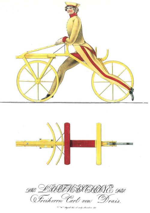 The “Running Horse,” a Precursor for the Modern Day Bicycle