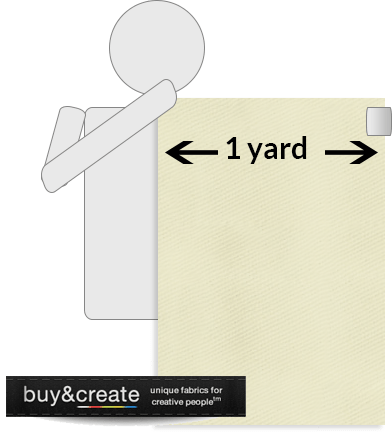 fabric-measurements-guide-by-buyandcreate.png